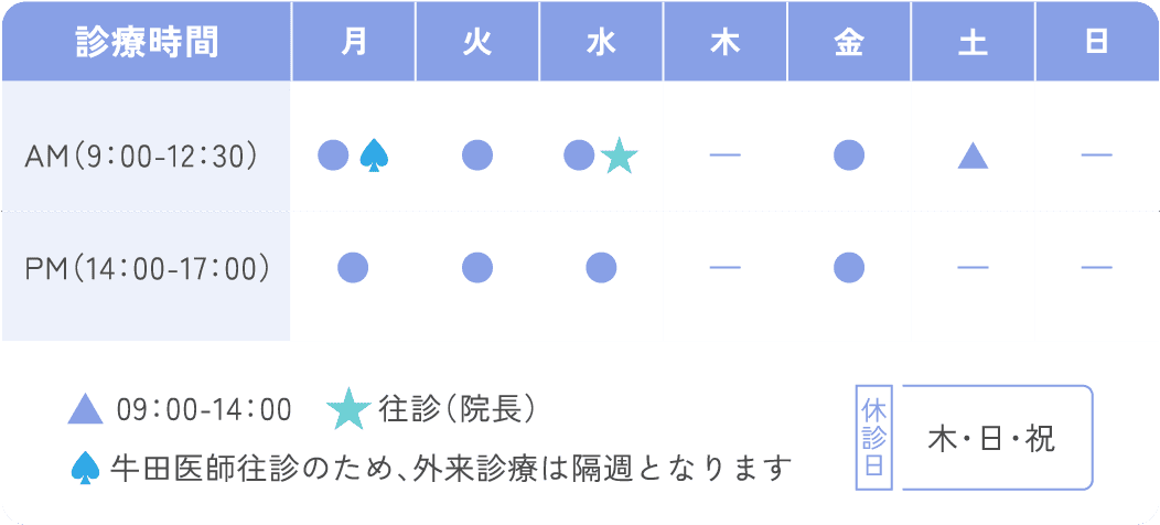 診療時間・休診日
