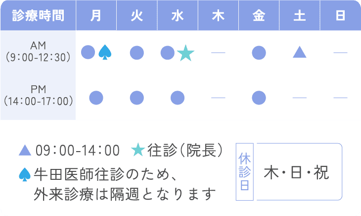 診療時間・休診日